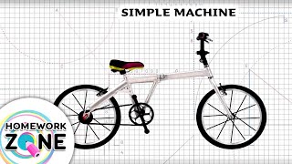 HOMEWORK ZONE -  Simple machines