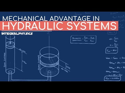 What is the mechanical advantage of a hydraulic system?