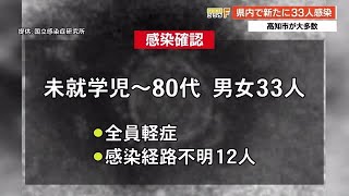 【詳報】新型コロナ　高知県で新たに33人の感染確認　高知市が大多数　【高知】 (21/09/10 19:15)