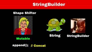 Java String vs. StringBuilder vs. StringBuffer: Real-Life Examples
