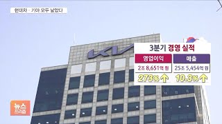 기아도 3분기 '신기록'…현대차·기아 영업익 '21조'