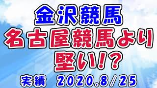 【地方競馬攻略】名古屋競馬より堅い？金沢競馬。的中重視でポイント稼ぎ！　2020.8/25　金沢競馬　　楽天競馬