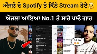 Karan Aujla Spotify Streams of Click That B Kickin It Song |Karan Aujla New Song Yaar jatt De Record