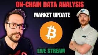 Early 2025 On-Chain Data Analysis Market Update with Matt