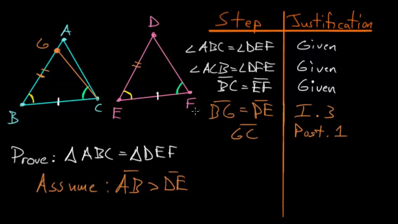 Euclid's Elements Book 1: Proposition 26 Part 1, Angle Side Angle ...