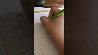 Linear Hashing