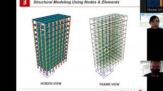 Midas Indonesia Webinar Series 2020 - Simple Reinforced Concrete Building Application