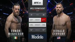Конор МакГрегор – Дональд Серроне UFC 246 — McGregor vs. Cerrone Jan / 18 / 2020