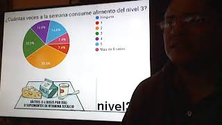 EXPOSICIÓN DE RESULTADOS