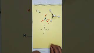 3D structure of methane and ethane #ganeshelearning #science #shortsvideo #shorts #carbon