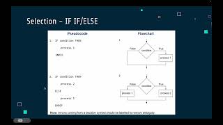 2. Programming Fundamentals - Control Structures