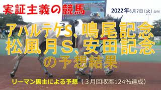 鳴尾記念 アハルテケステークス 安田記念 松風月ステークス  2022 【予想結果】３月回収率124％！鳴尾記念＆アハルテケＳ＆安田記念＆松風月Ｓの予想結果･･･ ハズレ_0276