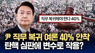 尹 대통령 직무 복귀 여론 40% 안착