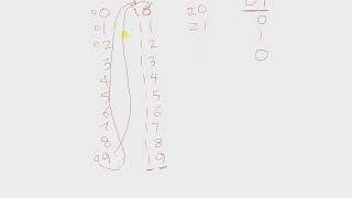 C Programming tutorial Binary Number System - Part -1