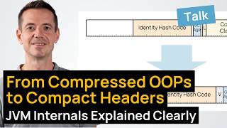 From Compressed OOPs to Compact Headers: JVM Internals Explained Clearly