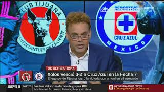Análisis del TIJUANA vs CRUZ AZUL - Jornada 7 Apertura 2019 - Fútbol Picante
