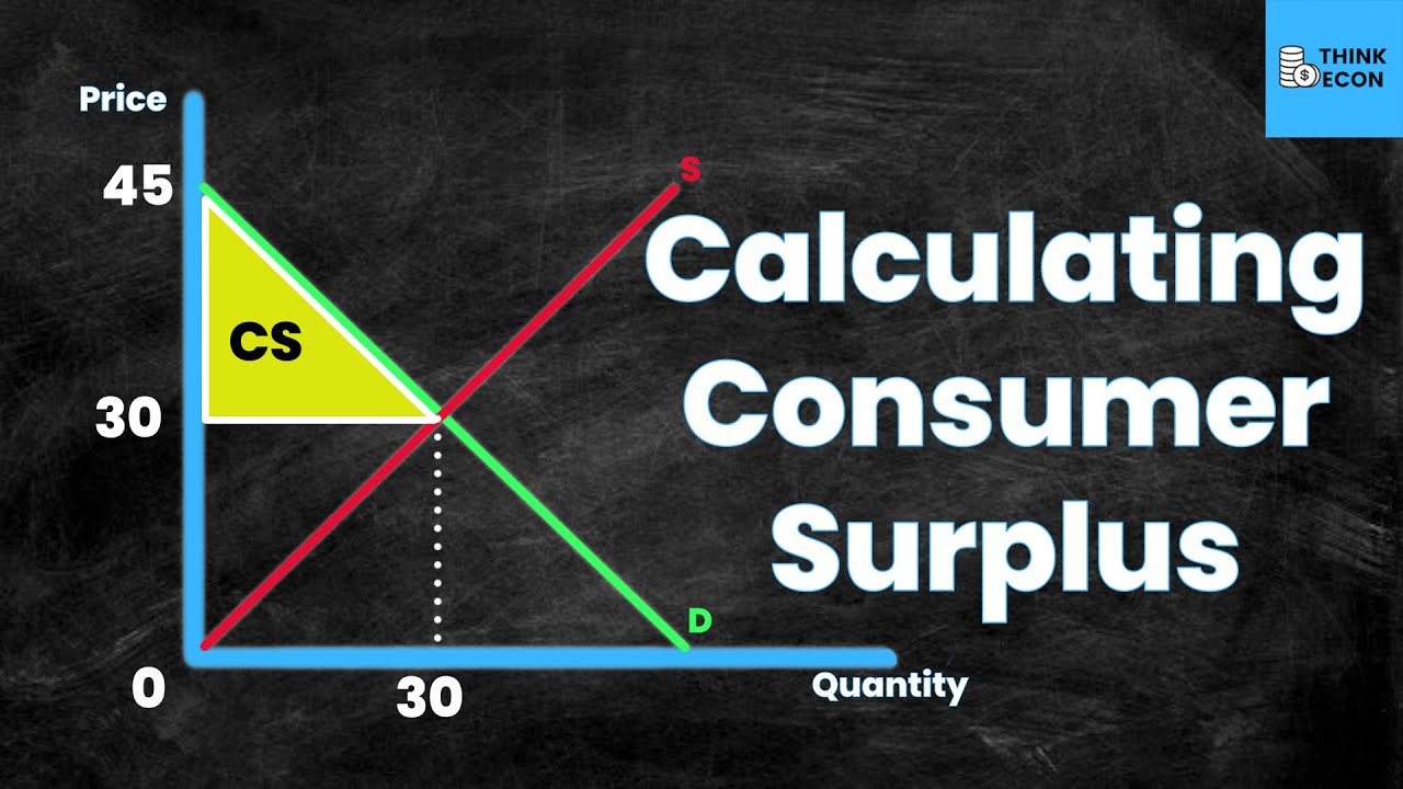 How To CALCULATE Consumer Surplus [WITH EXAMPLE] | Think Econ ...