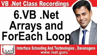 VB .Net Array and ForEach Loop