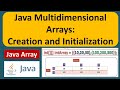 Java Multidimensional Arrays: Creation and Initialization | Java Tutorial