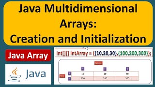 Java Multidimensional Arrays: Creation and Initialization | Java Tutorial