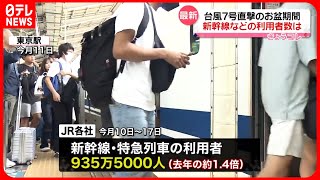 【お盆期間】新幹線などの利用者…去年の約1.4倍にとどまる  台風7号の影響で #鉄道ニュース