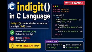 isdigit () function in C with Examples