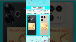 Poco F6 vs Moto X50 ULTRA #shortvideo