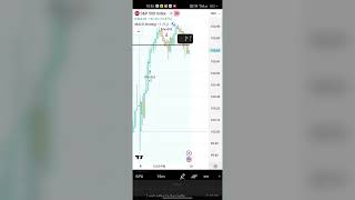 How to Change Timezone on TradingView Mobile App – Set Chart Time Zone Easily