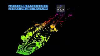 Aeva Ultra Long Range Object Detection and Tracking