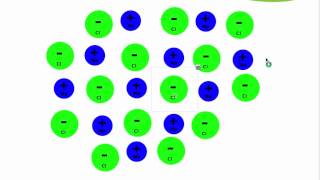 Module 4 Ionic Bonding