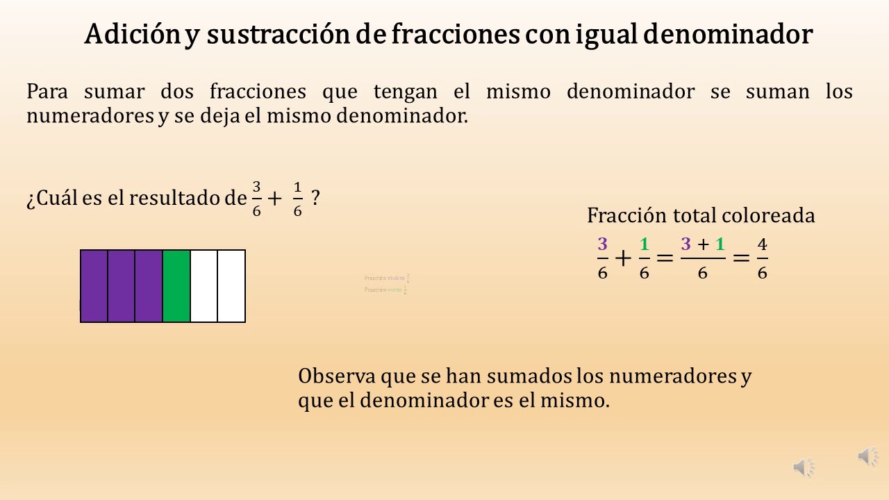 Adición Y Sustracción De Fracciones Con Igual Denominador - YouTube