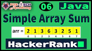 6. Simple Array Sum | HackerRank | Coding | Competitive Programming | Java | Fox Tech Academy