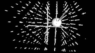 vPython Vector Field