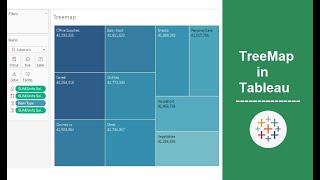 Basic Treemap in Tableau easy to design