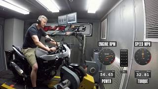 2019 Suzuki SV650X Dyno