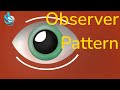 Observer Design Pattern (C#)