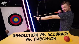 What is the difference between resolution, precision and accuracy? | Encoders 101