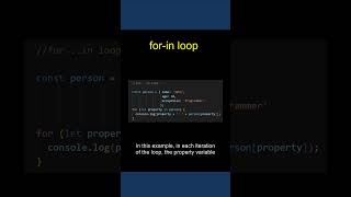for-in loop JavaScript