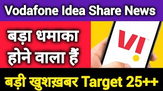 Vodafone Idea बड़ी भविष्यवाणी 🔥 Vodafone Idea share news @baburaodadas