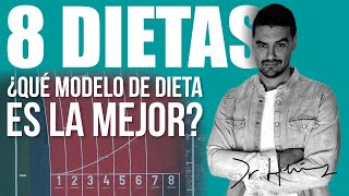 8 Tipos De Dietas: Cuándo Usarlas Y Porqué