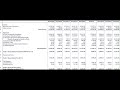 goldiam international results goldiam international share news goldiam international q2 results