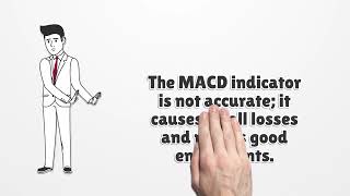 MACD Indicator Reliability Tested: 360 Years of Data Reveals Why Traders Must Avoid MACD!