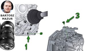 Wymiana oleju w skrzyni rozdzielczej i osiach, wideo