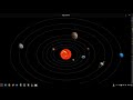Python Solar System