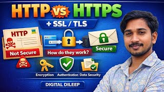 HTTP vs HTTPS Explained in Telugu | SSL & TLS Full Explanation | How HTTPS Works? 🔐