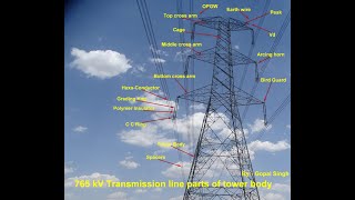 Transmission line related  to ground patrolling