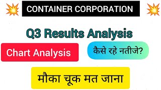 CONTAINER CORPORATION Q3 results 2025 | CONCOR results today | CONTAINER CORPORATION Share | CONCOR