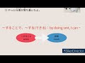 【すごくゆっくり】 5 conversation listening practice 聴解 intermediate beginner 聴解japanese podcast 時間がある時何する？