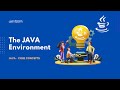 The JAVA Environment  |  Introduction to JAVA  |  JAVA Core Concepts