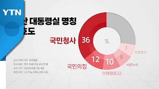 대통령실 새 이름 여론조사 \